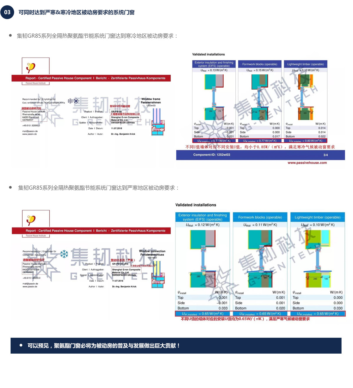 85系列内开内倒被动窗_08.jpg