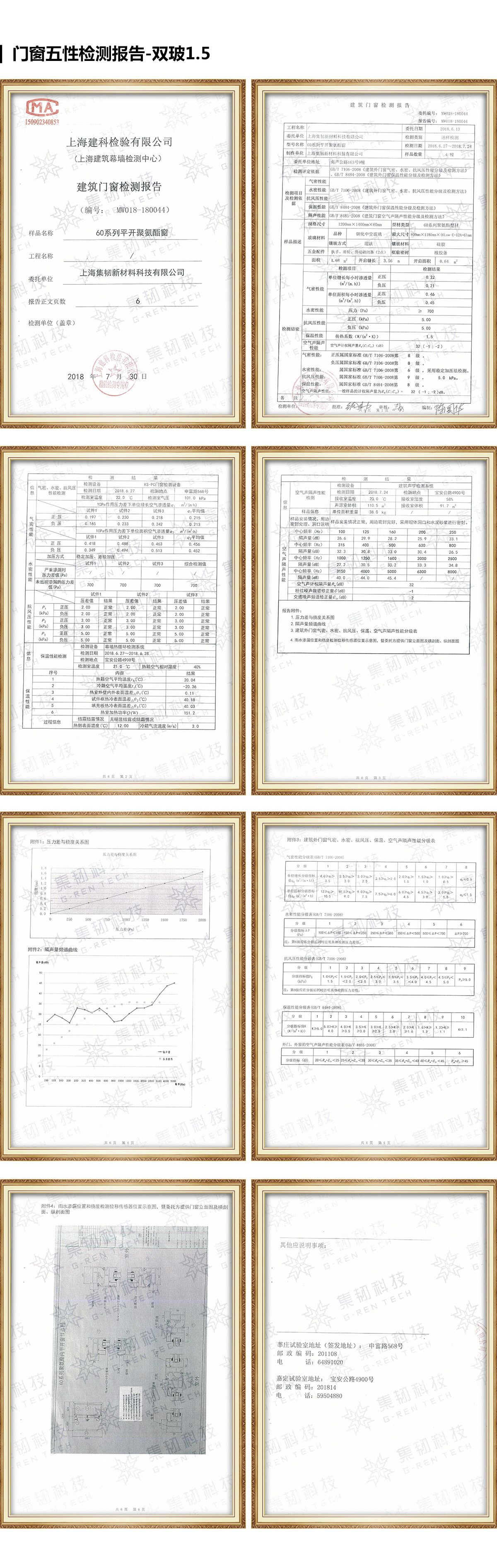 门窗五性检测报告-双玻1.jpg