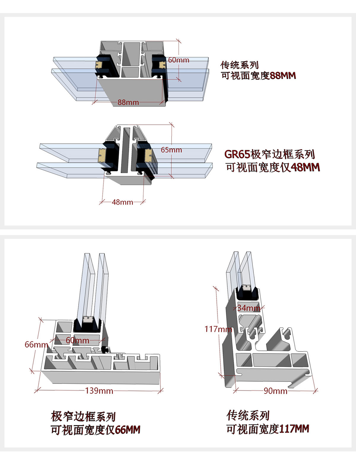 集韧GR65系列全断热极窄边框系统门窗_03.jpg